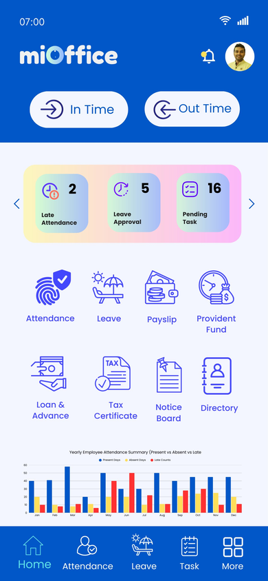 miOffice Mobile App — Home Screen